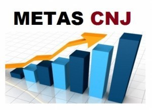 metas-cnj