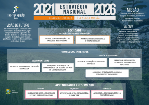 Mapa estratégico 