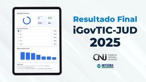 
Arte gráfica com a manchete "Resultado Final iGovTIC-JUD 2025" em letras azuis. À esquerda, uma tela de tablet exibe um painel de dados com gráficos e porcentagens. Abaixo do título, há os logos do Conselho Nacional de Justiça (CNJ) e do Integra.